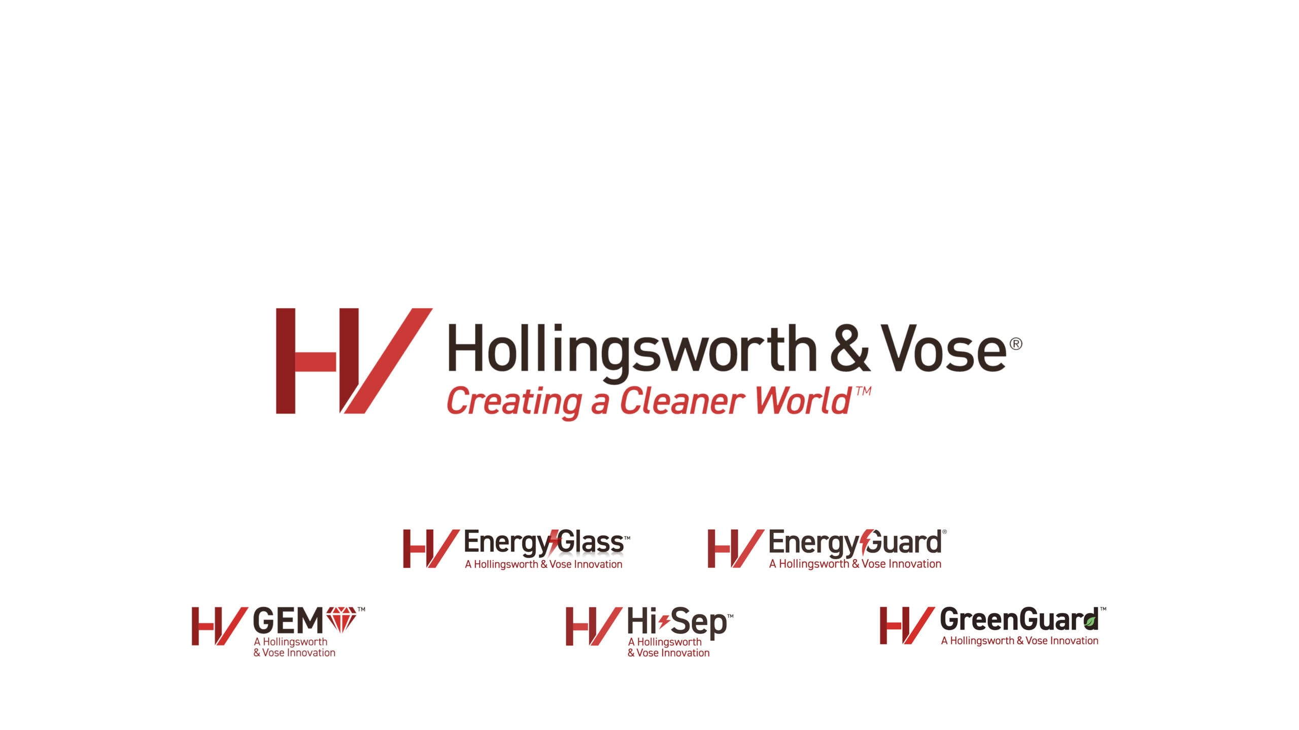 H&V's Application Engineering Support